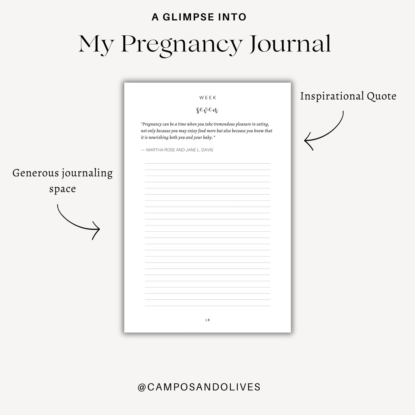 Growing You - My Pregnancy Journal