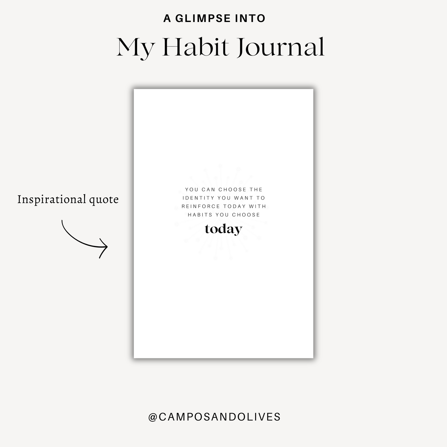 Habit Journal - My Weekly Habit Tracker